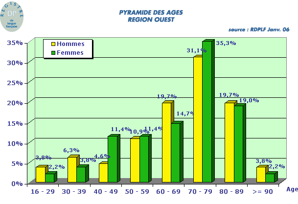 pyramide_ouest05