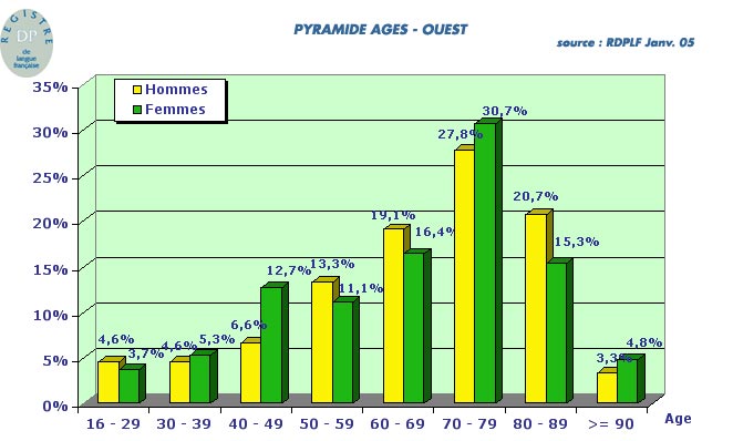 pyramide_ouest04